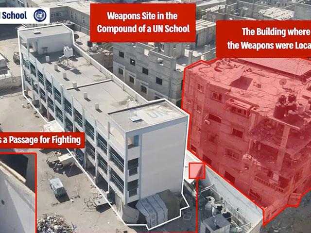 An aerial photograph illustrating the passage between the UN building  adjacent to a UN school in Khan Yunis where large quantities of weapons were found by the IDF. Photo Credit: Israel Defense Forces.
