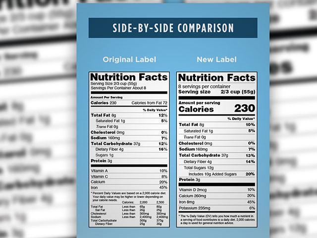 FDA Nutritional Facts