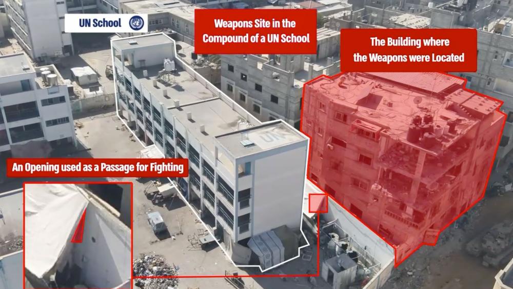 An aerial photograph illustrating the passage between the UN building  adjacent to a UN school in Khan Yunis where large quantities of weapons were found by the IDF. Photo Credit: Israel Defense Forces.